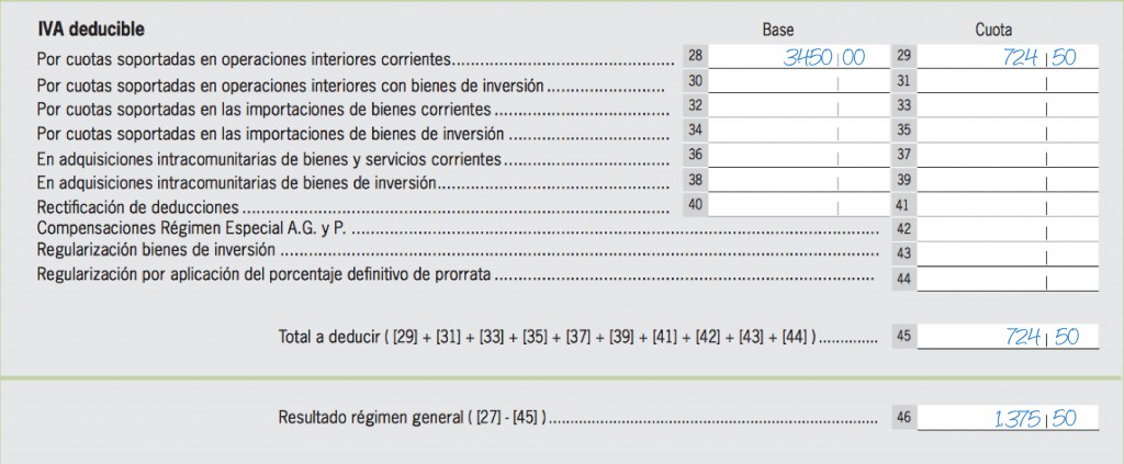 IVA Deducible modelo 303