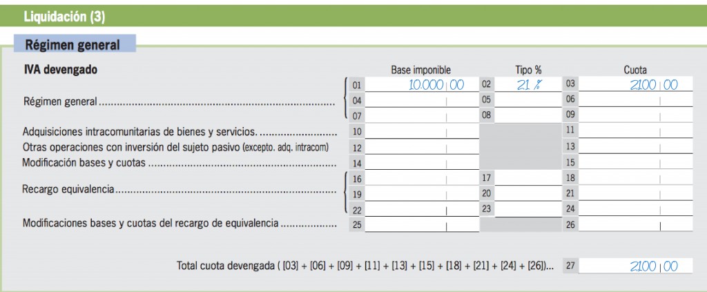 IVA Devengado modelo 303
